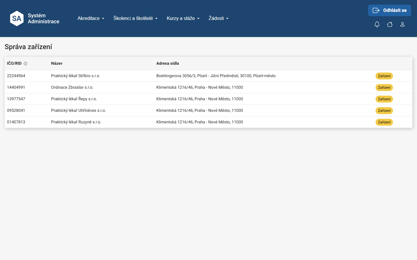Profil instituce – přehled registrovaných zařízení